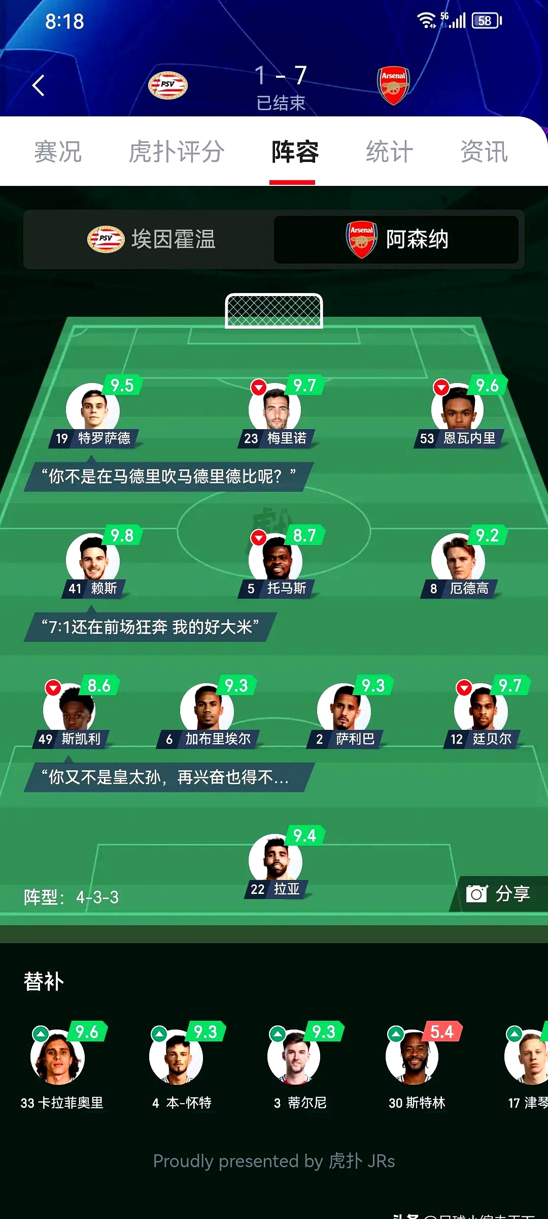 乐鱼电竞 -赛前葡萄牙体育调整名单以备足总杯,队长鼓劲环节打磨,更衣室稳定,阵容厚度经受考验(葡萄牙体育主场大胜曼城)