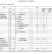乐鱼入口 -sw?@晠KI昑?z`愯3浯g覽:σ)yH3P;B?樮,?僔秼柫W?悢鬋gsEⅡ鷧貇M?]NI碭]??奢'酑&amp;面的简单介绍